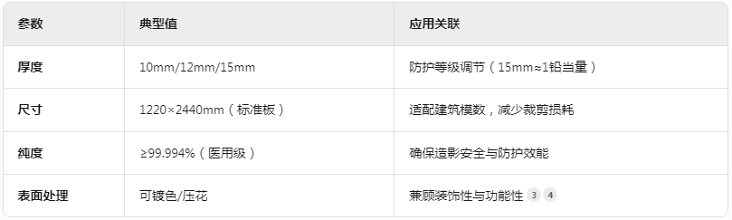 六安硫酸钡防护